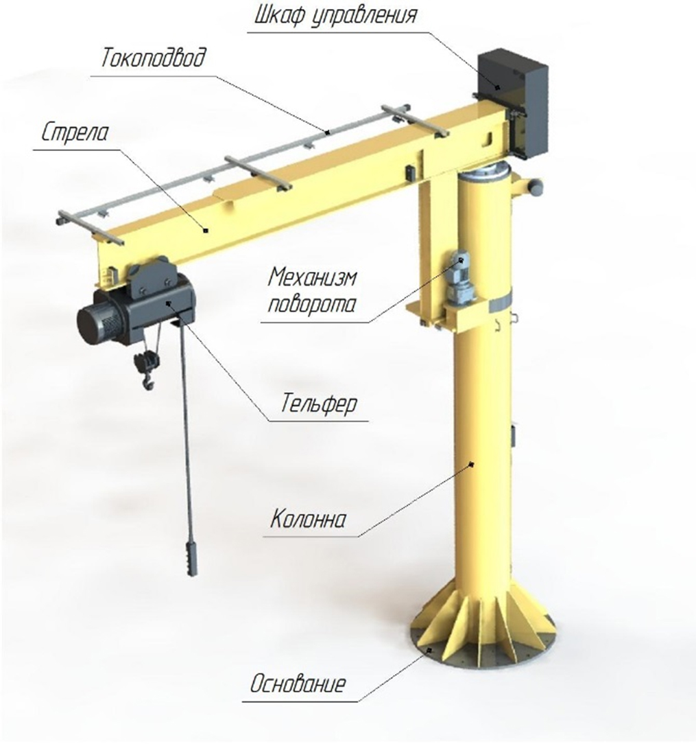 Механизм крана. Кран балка консольно поворотная 500кг. Кран консольный ккр3-0,5-5500/4500. Кран консольный поворотный 500кг. Монтажный балочно-консольный кран БКЭ-160.